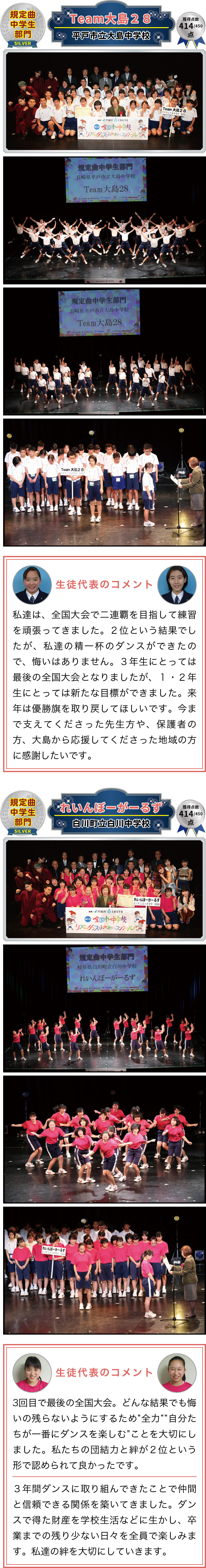 18年度 第6回大会 全国小 中学校リズムダンスふれあいコンクール