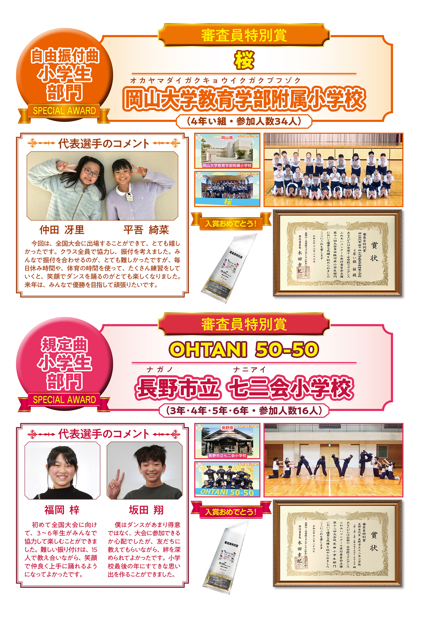 【小学生部門 審査員特別賞】
