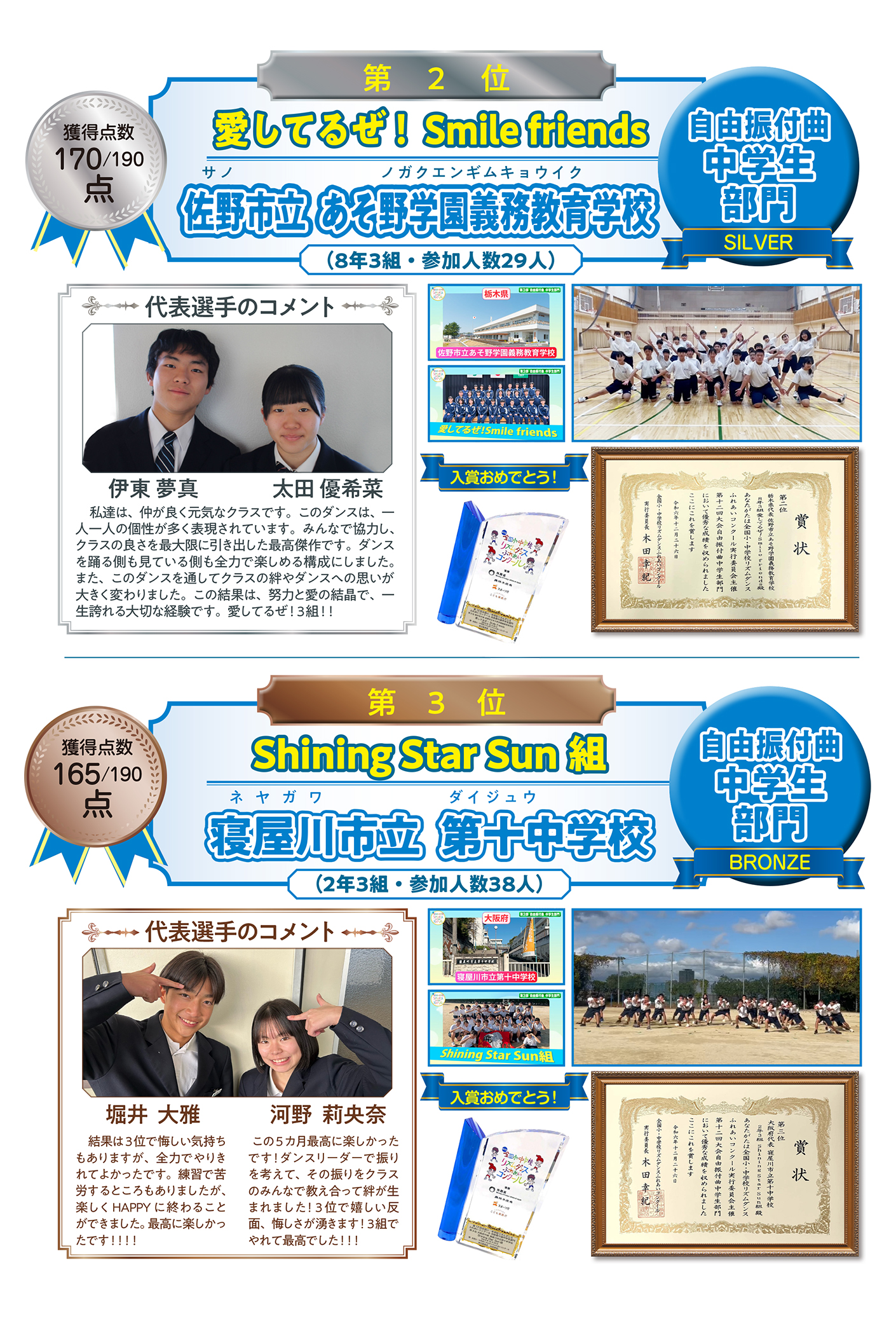 【自由曲 中学生部門】２位・３位