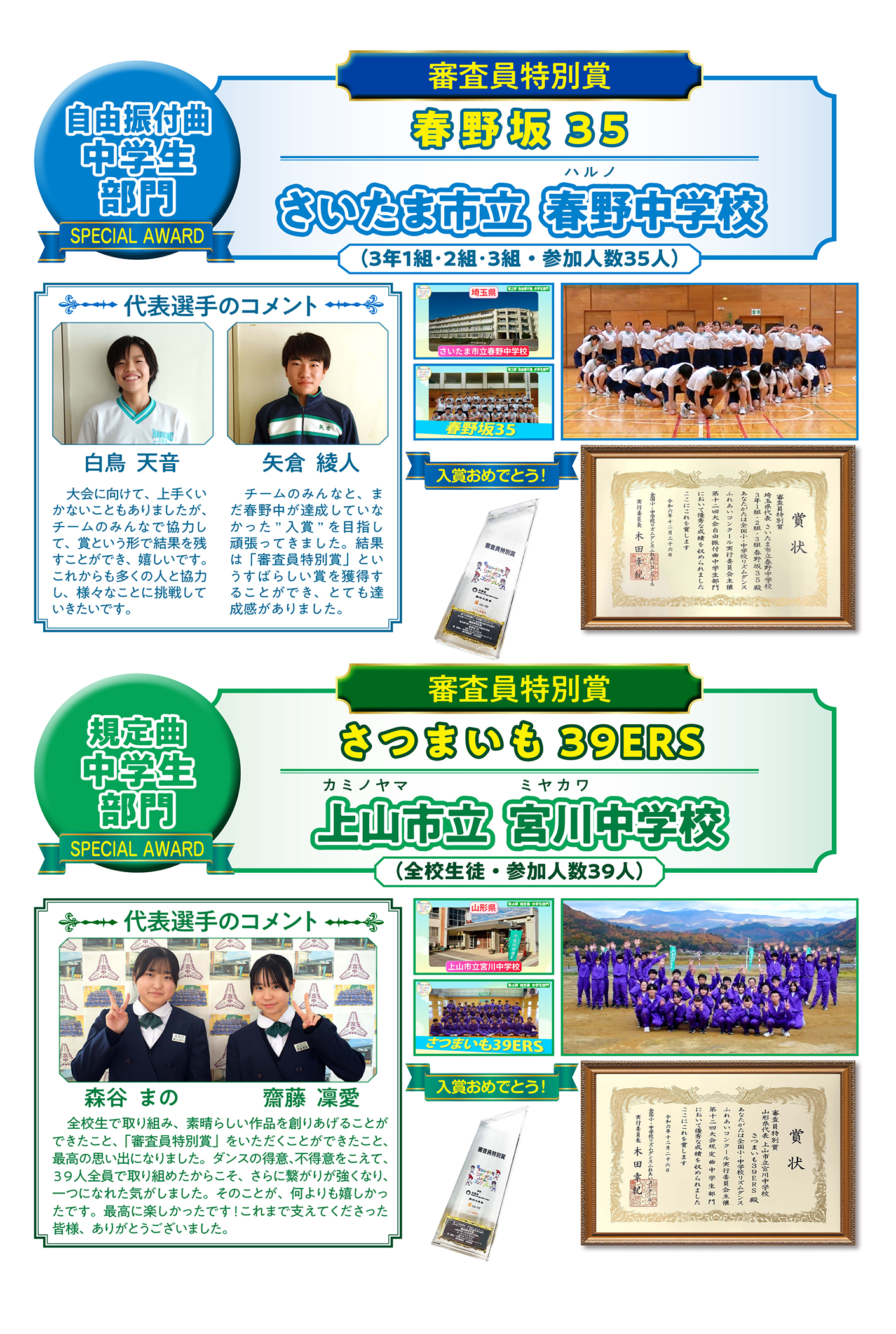 【中学生部門 審査員特別賞】