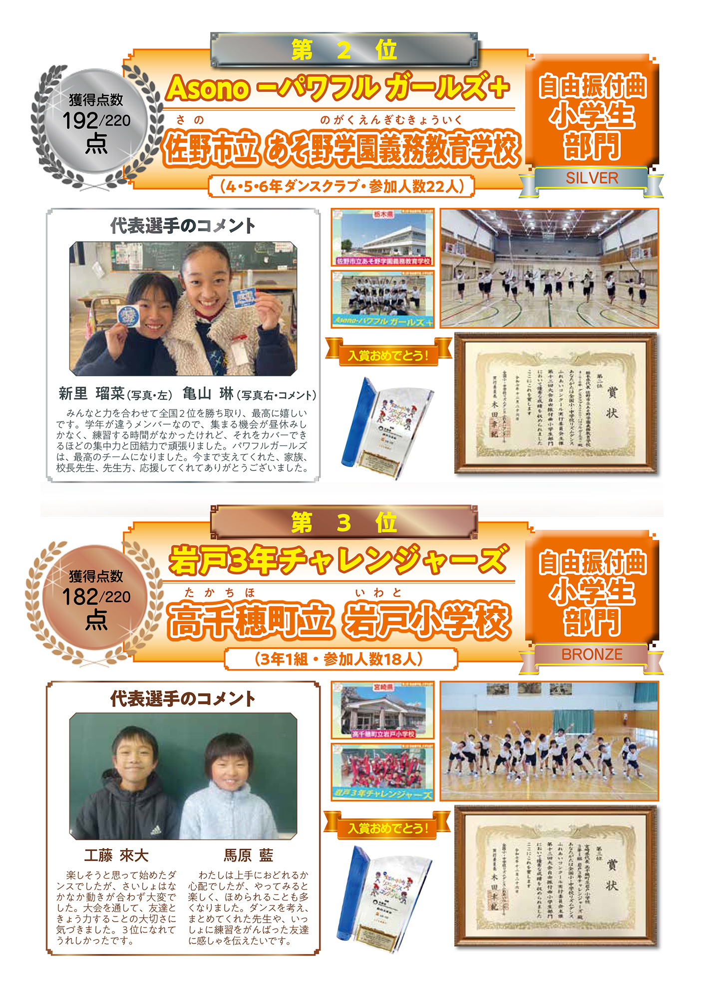 【自由曲 小学生部門】２位・３位