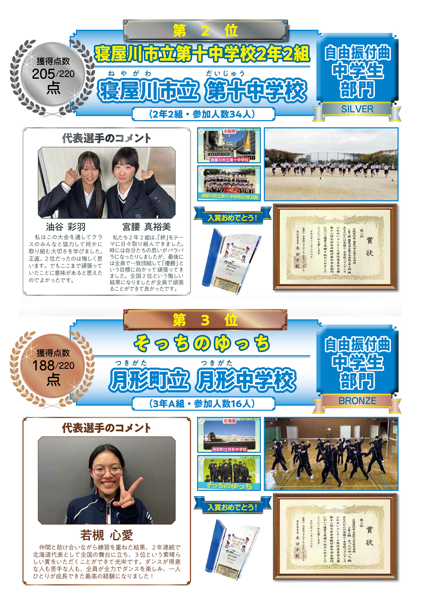 【自由曲 中学生部門】２位・３位